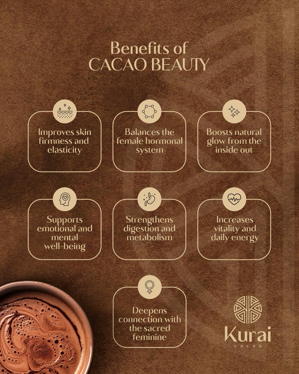 Benefits of Kurai Cacao Beauty listed in icons on brown background with cacao drink cup.